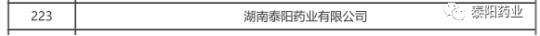泰陽(yáng)藥業(yè)通過(guò)湖南省專精特新小巨人企業(yè)認(rèn)定